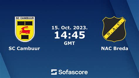 nac breda schedule and results